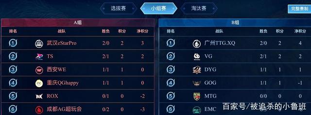 与张之臻相 与张之臻相