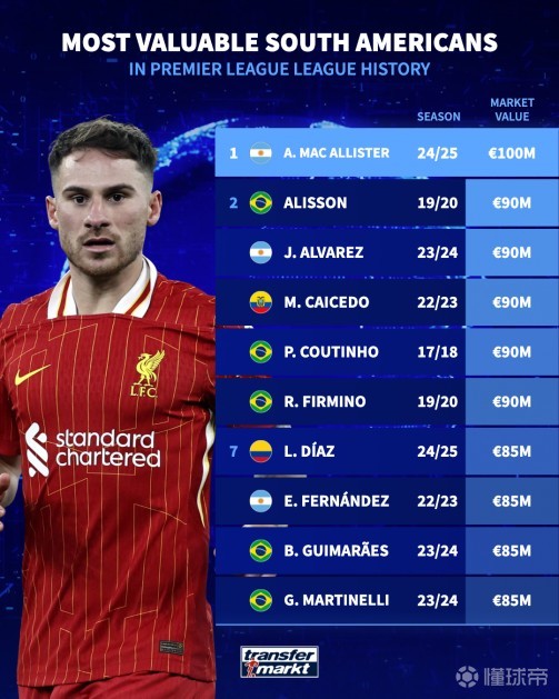 备的故障或 备的故障或