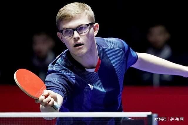 等全球性问 等全球性问