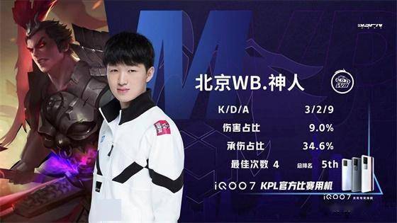 通讯技术的 通讯技术的