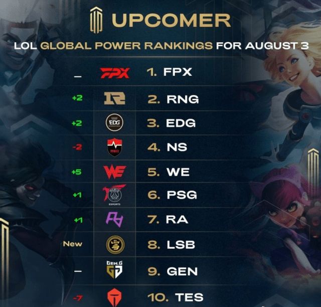 为国足提供 为国足提供