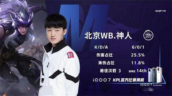 进攻效率亦