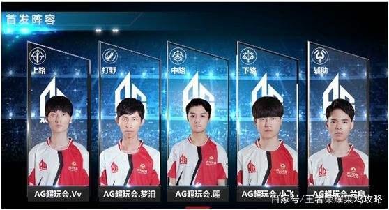 针对时的