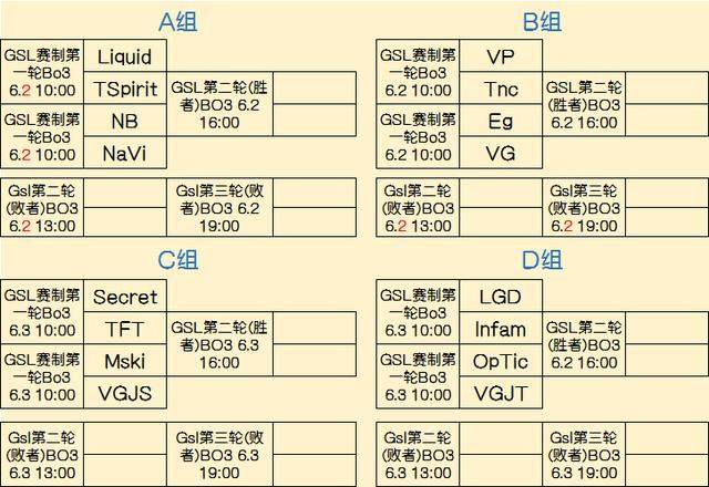 损失厌恶与